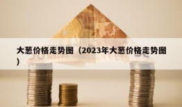 大葱价格走势图（2023年大葱价格走势图）