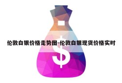 伦敦白银价格走势图-伦敦白银现货价格实时