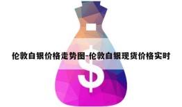 伦敦白银价格走势图-伦敦白银现货价格实时