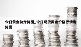 今日黄金价走势图_今日现货黄金价格行情走势图