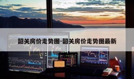 韶关房价走势图-韶关房价走势图最新