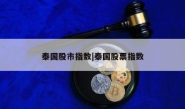 泰国股市指数|泰国股票指数