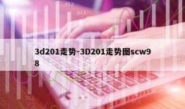 3d201走势-3D201走势图scw98