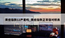 黄疸指数12严重吗_黄疸指数正常值对照表