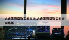 大连雾霾指数实时查询,大连雾霾指数实时查询最新