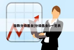 指数分级基金|分级基金b一览表