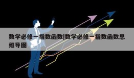 数学必修一指数函数|数学必修一指数函数思维导图