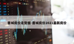 晋城房价走势图-晋城房价2021最新房价