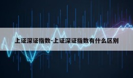 上证深证指数-上证深证指数有什么区别