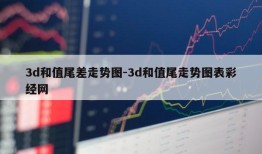 3d和值尾差走势图-3d和值尾走势图表彩经网