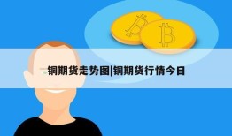 铜期货走势图|铜期货行情今日