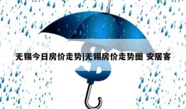 无锡今日房价走势|无锡房价走势图 安居客