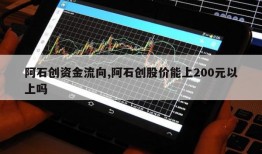 阿石创资金流向,阿石创股价能上200元以上吗