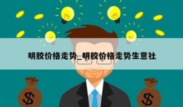 明胶价格走势_明胶价格走势生意社