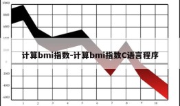 计算bmi指数-计算bmi指数C语言程序