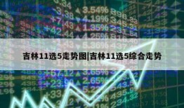 吉林11选5走势图|吉林11选5综合走势