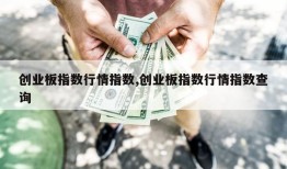 创业板指数行情指数,创业板指数行情指数查询