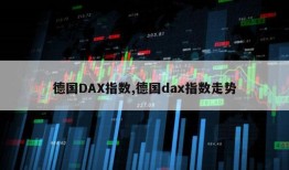 德国DAX指数,德国dax指数走势