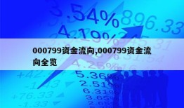 000799资金流向,000799资金流向全览