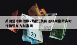 美国道琼斯指数k线图_美国道琼斯指数实时行情道东方财富网