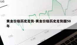 黄金价格历史走势-黄金价格历史走势图50年