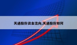 天通股份资金流向,天通股份如何