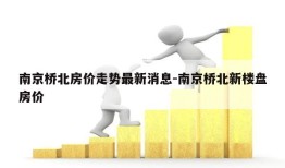 南京桥北房价走势最新消息-南京桥北新楼盘房价