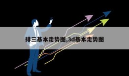 排三基本走势图,3d基本走势图