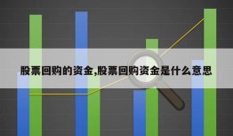 股票回购的资金,股票回购资金是什么意思