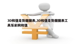 3D和值走势图图表,3D和值走势图图表工具乐彩网和值