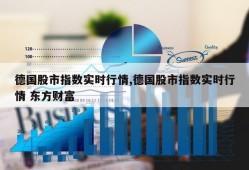 德国股市指数实时行情,德国股市指数实时行情 东方财富