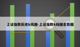 上证指数历史k线图-上证指数k线图走势图