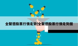 全聚德股票行情走势|全聚德股票行情走势图