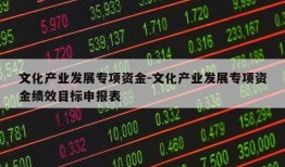 文化产业发展专项资金-文化产业发展专项资金绩效目标申报表