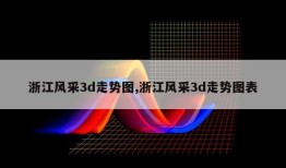 浙江风采3d走势图,浙江风采3d走势图表