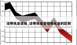 证券执业资格_证券执业资格和从业的区别