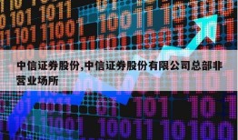 中信证券股份,中信证券股份有限公司总部非营业场所