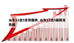 山东11选5走势图表_山东11选5最新走势图