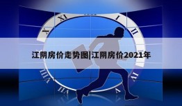 江阴房价走势图|江阴房价2021年