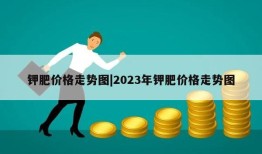 钾肥价格走势图|2023年钾肥价格走势图