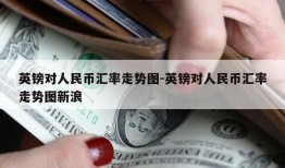 英镑对人民币汇率走势图-英镑对人民币汇率走势图新浪