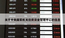 关于中央国家机关住房资金管理中心的信息