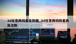 3d任意两码差走势图_3d任意两码和差表及注数