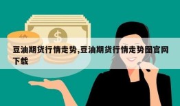 豆油期货行情走势,豆油期货行情走势图官网下载