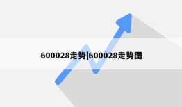 600028走势|600028走势图