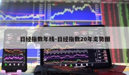 日经指数年线-日经指数20年走势图