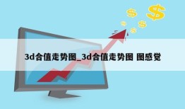 3d合值走势图_3d合值走势图 图感觉