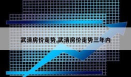 武清房价走势,武清房价走势三年内