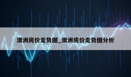 澳洲房价走势图_澳洲房价走势图分析