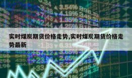 实时煤炭期货价格走势,实时煤炭期货价格走势最新